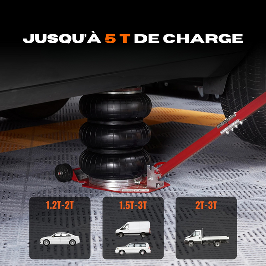 Cric pneumatique soulevant un véhicule avec une capacité de charge jusqu'à 5 tonnes, adapté à différents types de véhicules.