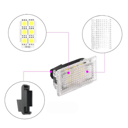 Pack LED Intérieur pour Tesla : caractéristiques des ampoules LED, design et connecteur.