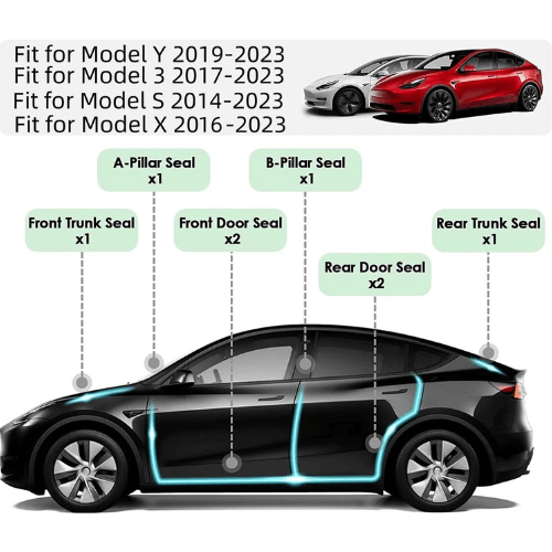 Diagram of Tesla door seals compatibility for Models Y, 3, S, and X (2014-2023) showing seal locations.