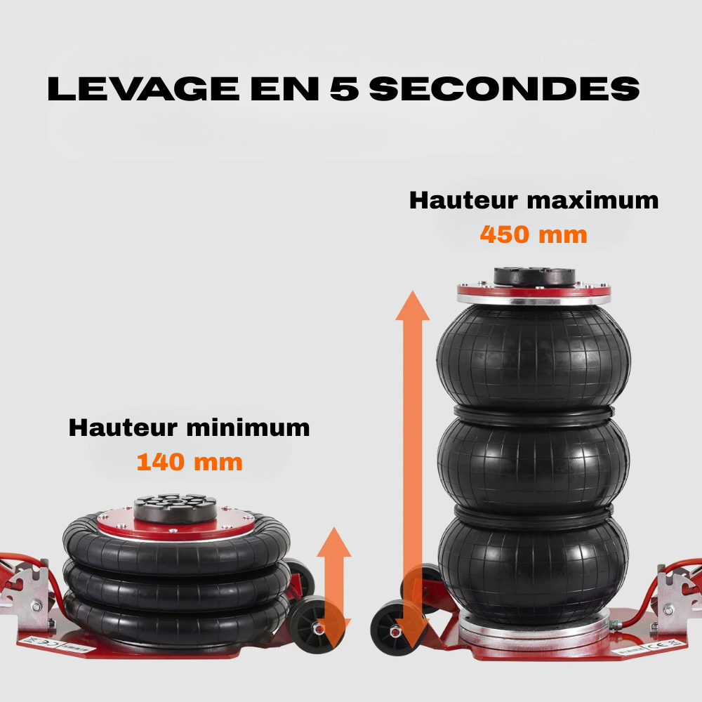Cric pneumatique montrant la hauteur minimale de 140 mm et maximale de 450 mm pour un levage rapide.