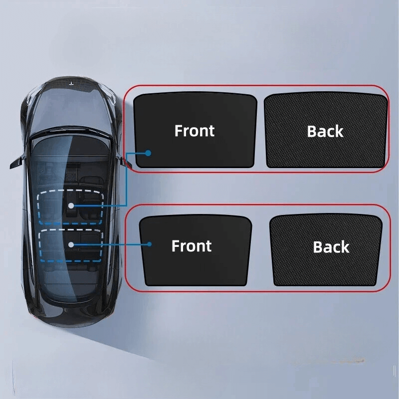 Overview of panoramic glass roof sunshade fits for Tesla Model 3 and Model Y, showing front and back panels.