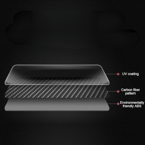 Covering volant for Tesla Model 3 and Y showing UV coating and carbon fiber design in eco-friendly ABS material.