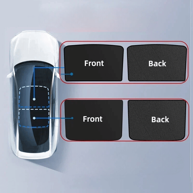 Pare-soleil de toit vitré panoramique pour Tesla Model 3 et Model Y, montrant les zones avant et arrière.