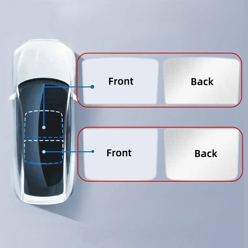 Guide showing front and back orientation for panoramic roof sunshade for Tesla Model 3 and Model Y.
