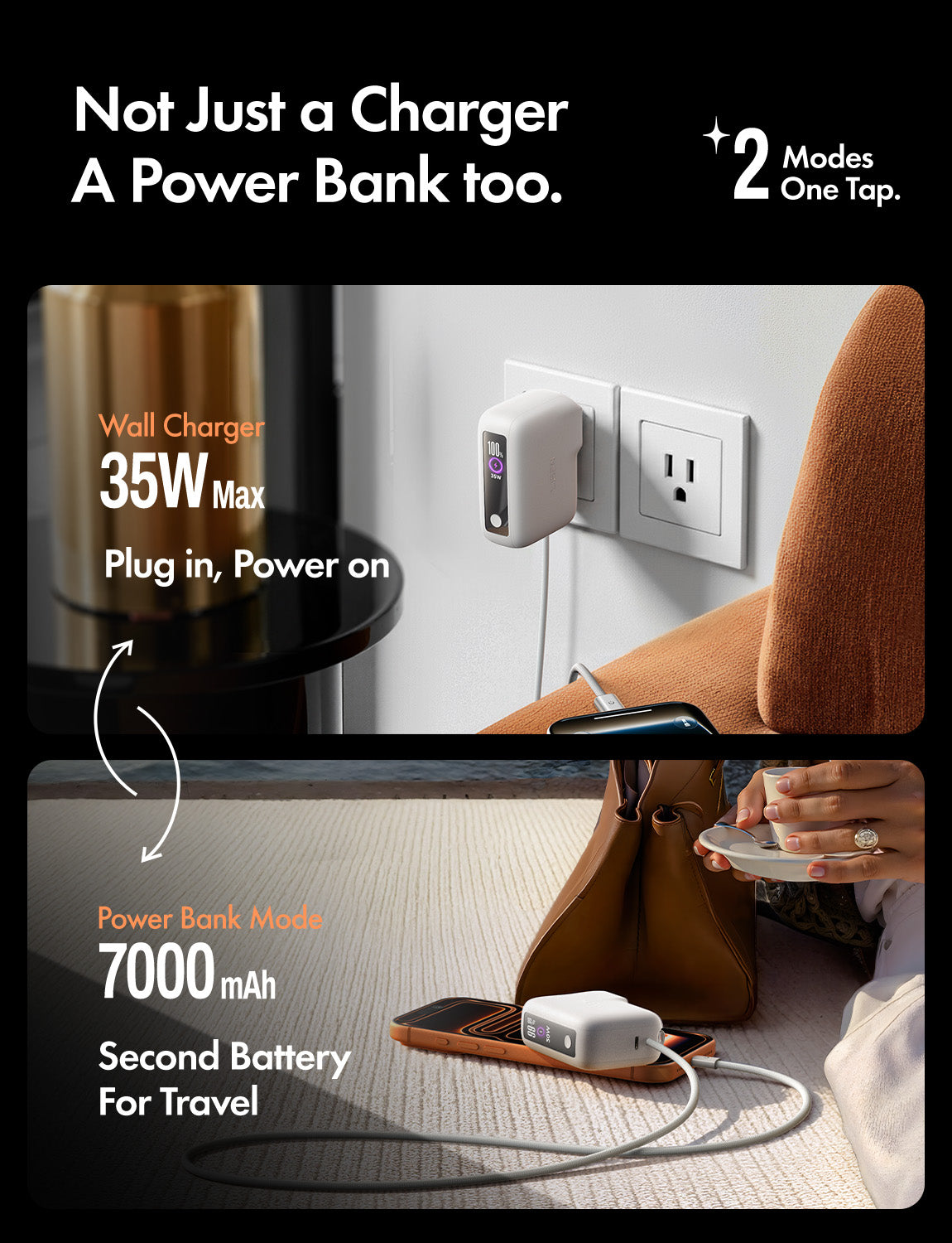 LISEN 3-in-1 35W Fast Travel Charger