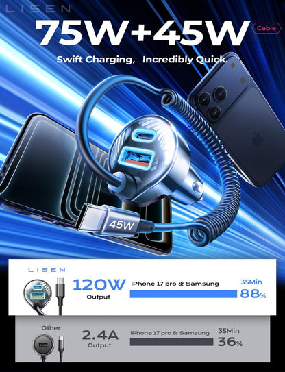 LISEN 90W USB-C Fast Car Charger
