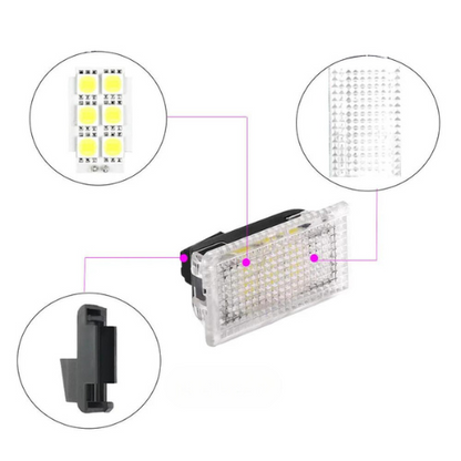 Pack LED Intérieur