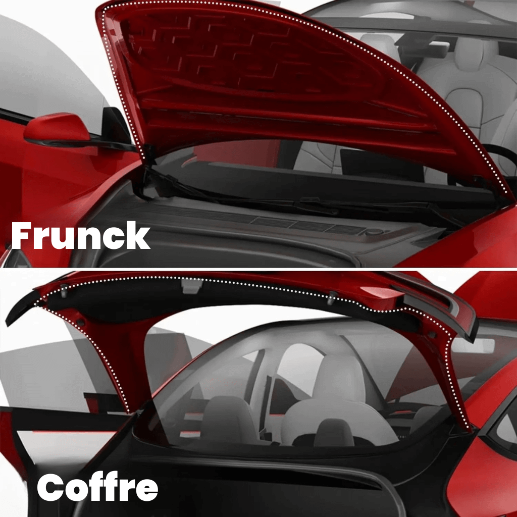 Image showing the frunk and trunk area of a Tesla, highlighting the protective seal kit for enhanced insulation.