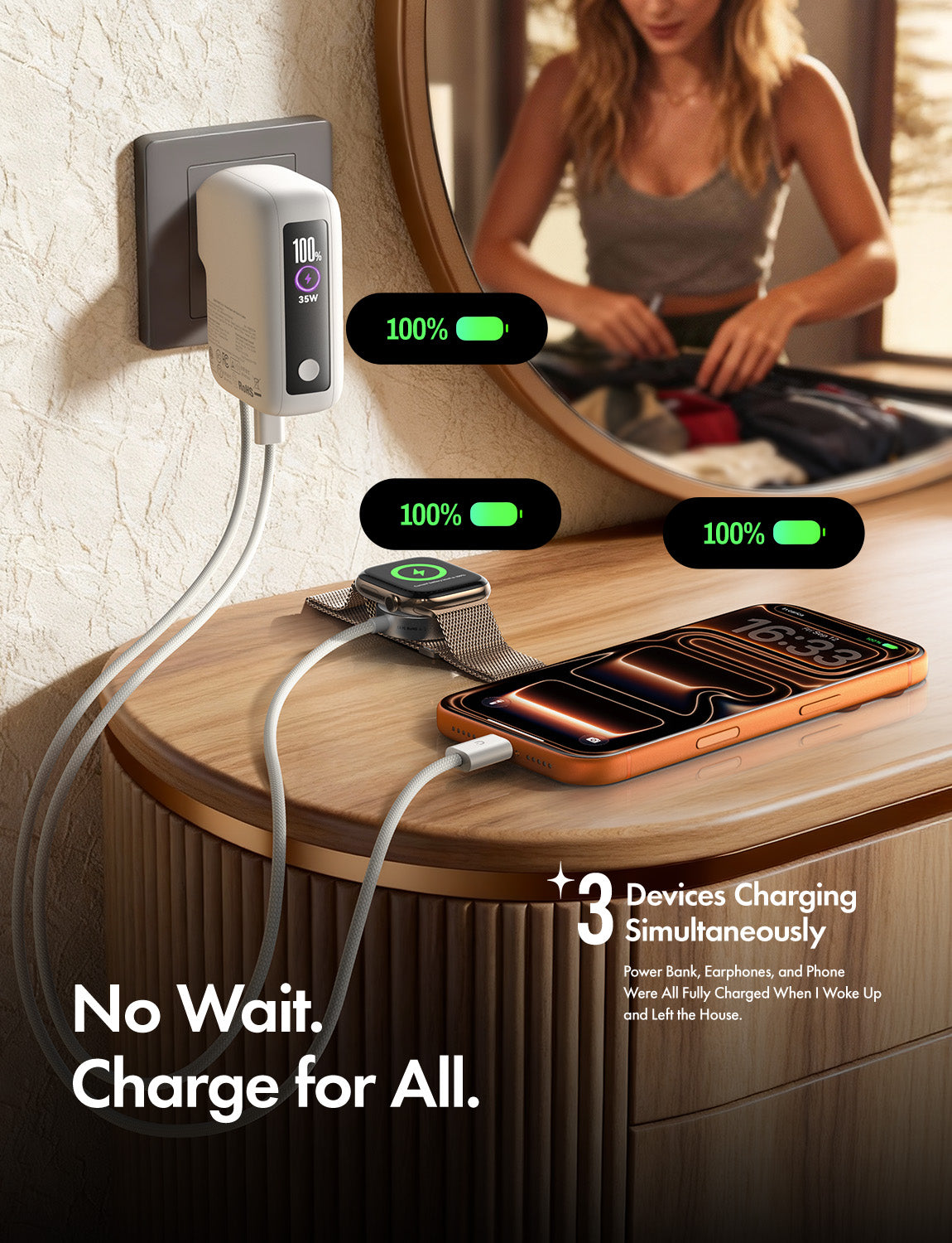 LISEN 3-in-1 35W Fast Travel Charger