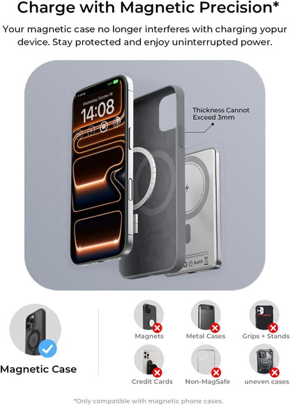LISEN Qi2 15W Ultra Slim Magsafe Power Bank
