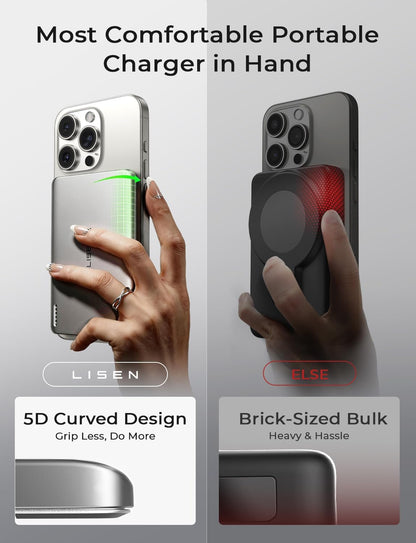 LISEN Qi2 15W Ultra Slim Magsafe Power Bank