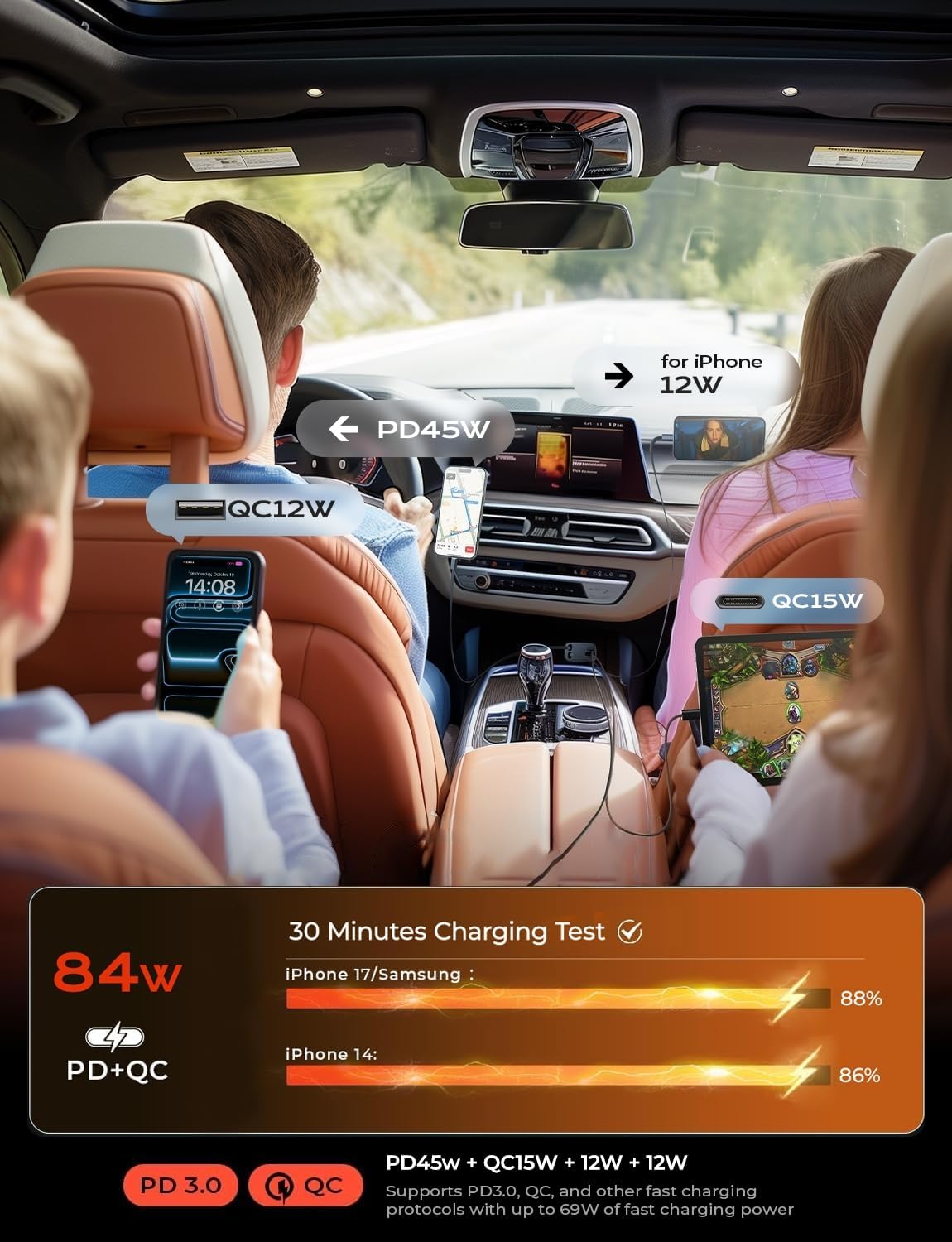 LISEN Retractable 84W Fast Car Charger