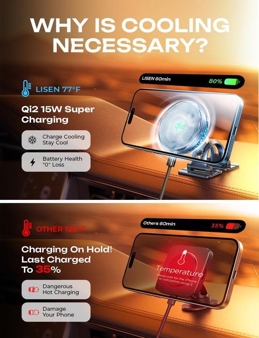 LISEN for Qi2 15W MagSafe Car Mount Charger