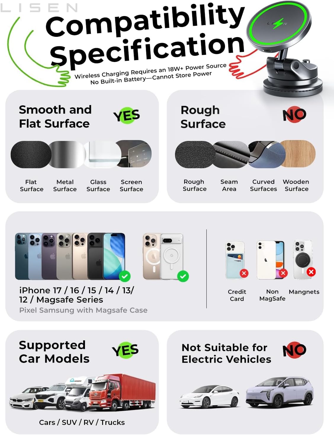 LISEN for 15W Magsafe Car Mount Charger, Magnetic Phone Holders for Your Car, Magnetic Wireless Car Charger, Suction Phone Mount for Car Accessories for Truck Jeep for iPhone 17 Pro Max 16 15 14 13 12
