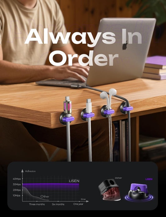 8-Pack Desk Cord Organizers [1S Snap-On] Charging Cable Holder