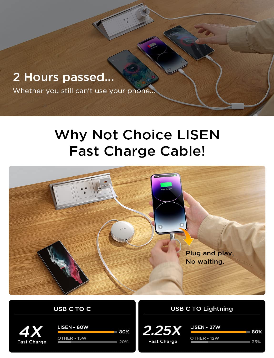 LISEN 3-in-1 Retractable Charging Cable