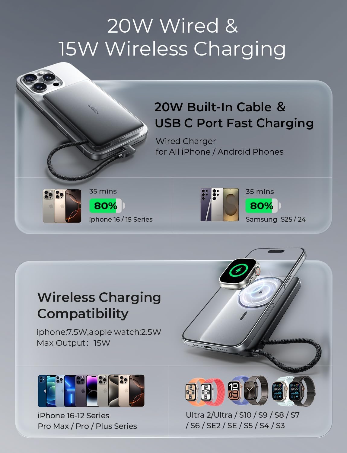LISEN 0.5'' Ultra Slim 10000mAh MagSafe Power Bank