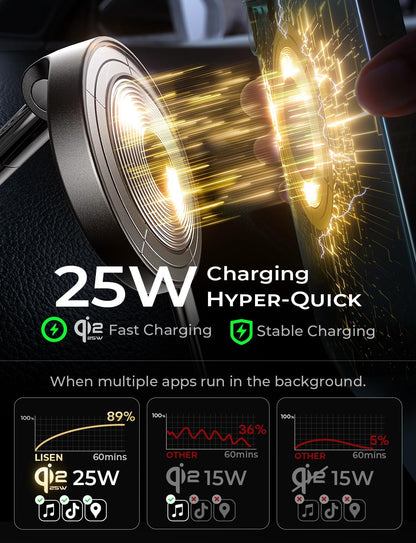LISEN Qi2.2 25W Magsafe Car Mount Charger