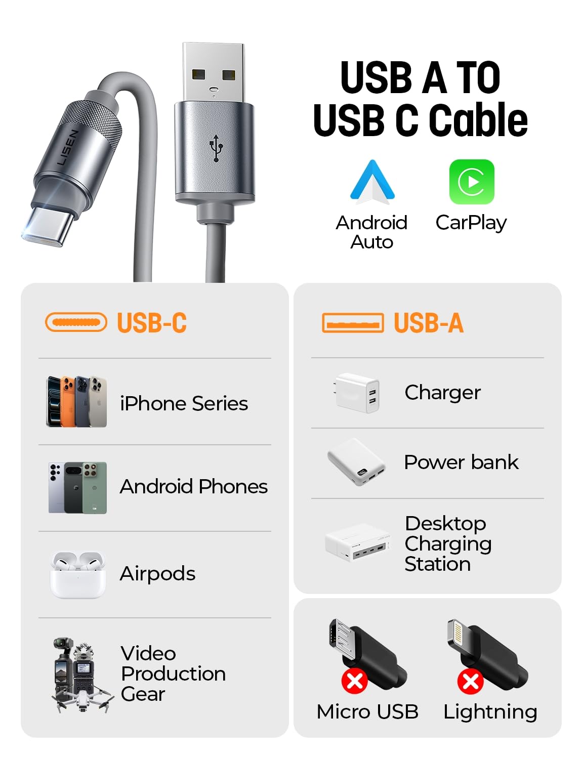 LISEN Coiled USB A to C Cable (2 Pack)